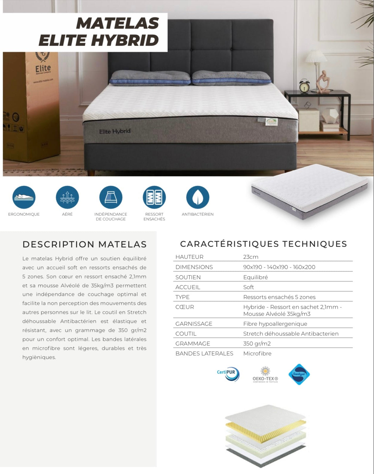 Matelas à ressorts ensachés Élite Hybride 23 cm - Module Rêve  Maroc