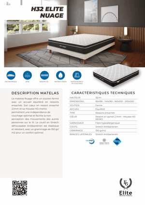 dimensions Matelas ressorts ensachés Élite Nuage 32 cm - Module Rêve  Maroc